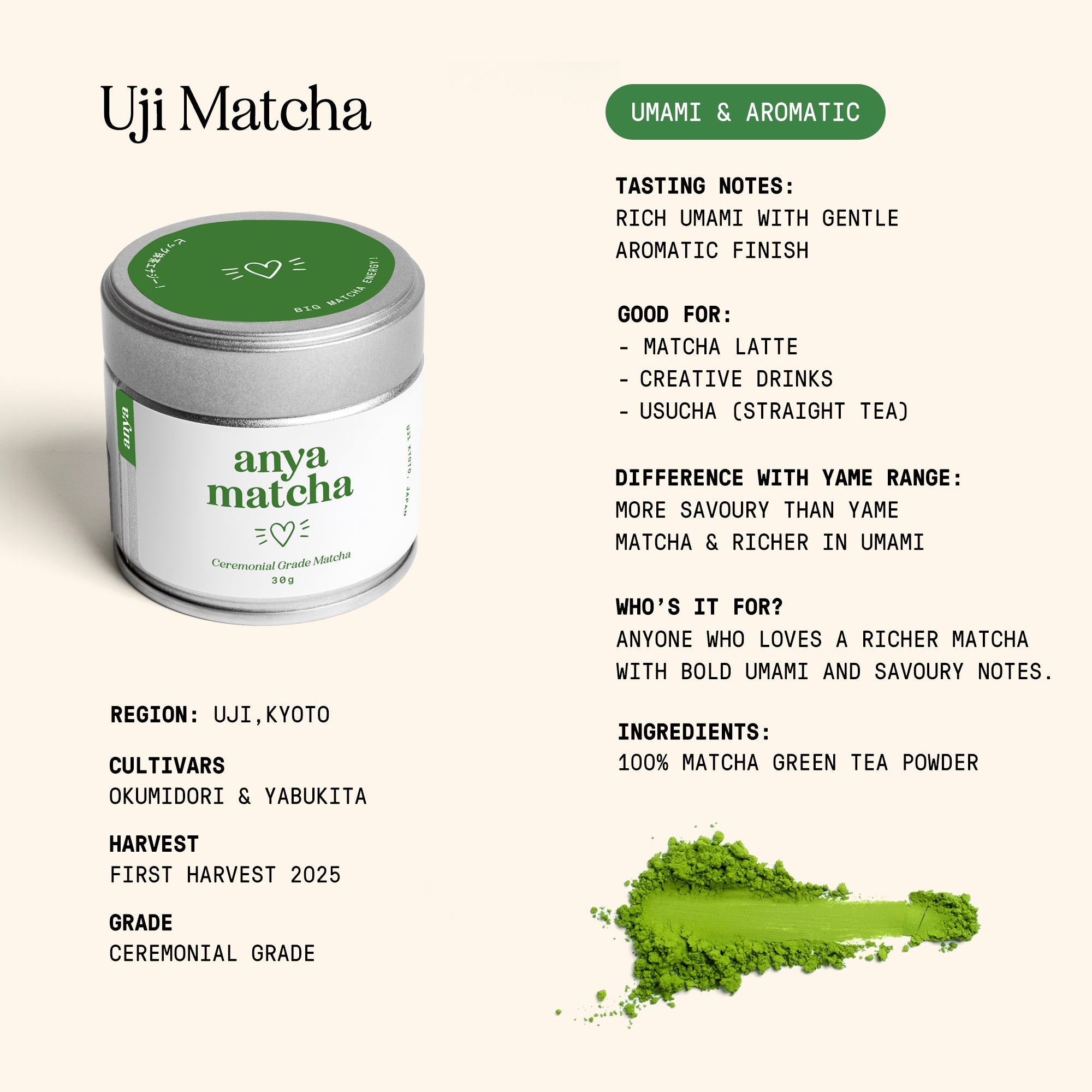 Anya Matcha - Uji Ceremonial Grade Matcha 30g